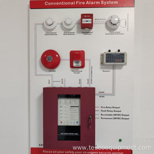 Conventional Fire Alarm Control Pannel Alarm Controllor